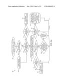 FAST DATA PACKET TRANSFER OPERATIONS diagram and image