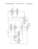 FAST DATA PACKET TRANSFER OPERATIONS diagram and image