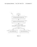 FAST DATA PACKET TRANSFER OPERATIONS diagram and image