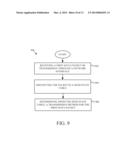 FAST DATA PACKET TRANSFER OPERATIONS diagram and image