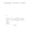 FAST DATA PACKET TRANSFER OPERATIONS diagram and image