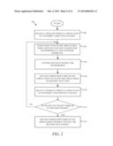 THROTTLING FOR FAST DATA PACKET TRANSFER OPERATIONS diagram and image