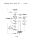 THROTTLING FOR FAST DATA PACKET TRANSFER OPERATIONS diagram and image