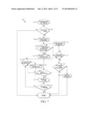 THROTTLING FOR FAST DATA PACKET TRANSFER OPERATIONS diagram and image