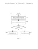 THROTTLING FOR FAST DATA PACKET TRANSFER OPERATIONS diagram and image