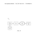 THROTTLING FOR FAST DATA PACKET TRANSFER OPERATIONS diagram and image