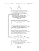 SOCKET TABLES FOR FAST DATA PACKET TRANSFER OPERATIONS diagram and image