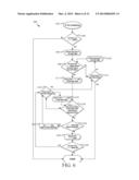 SOCKET TABLES FOR FAST DATA PACKET TRANSFER OPERATIONS diagram and image