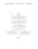 SOCKET TABLES FOR FAST DATA PACKET TRANSFER OPERATIONS diagram and image