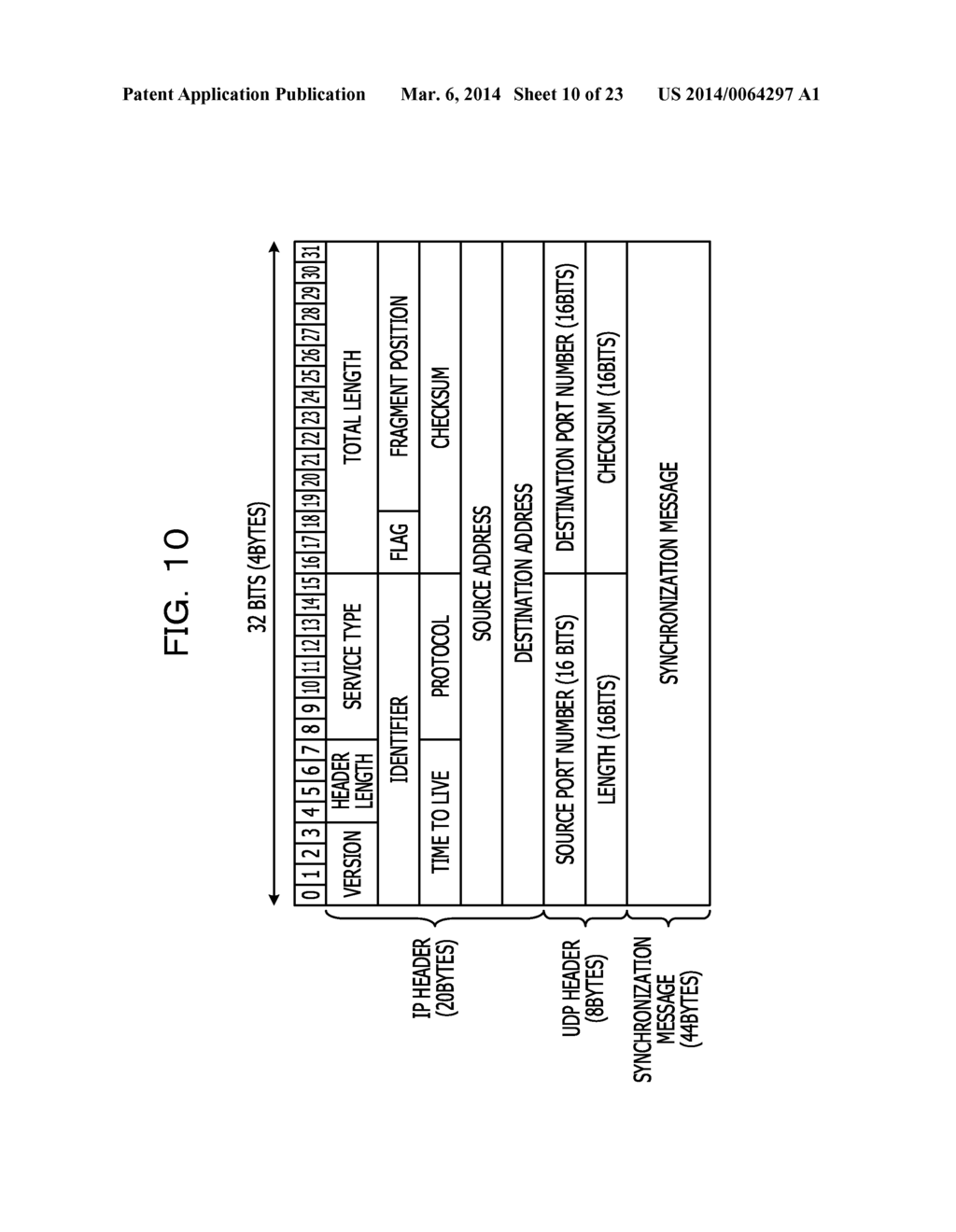 COMMUNICATION DEVICE, COMMUNICATION METHOD, AND COMMUNICATION SYSTEM - diagram, schematic, and image 11