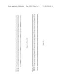 METHOD AND SYSTEM TO ENHANCE MANAGEMENT CHANNELS diagram and image