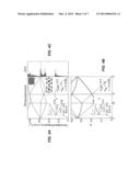 PHOTONIC CRYSTAL SURFACE-EMITTING LASERS ENABLED BY AN ACCIDENTAL DIRAC     POINT diagram and image