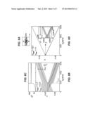 PHOTONIC CRYSTAL SURFACE-EMITTING LASERS ENABLED BY AN ACCIDENTAL DIRAC     POINT diagram and image