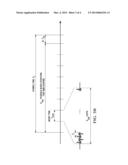 ULTRA WIDEBAND MODULATION FOR BODY AREA NETWORKS diagram and image