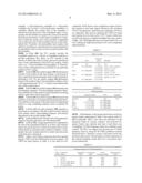 ULTRA WIDEBAND MODULATION FOR BODY AREA NETWORKS diagram and image