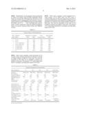 ULTRA WIDEBAND MODULATION FOR BODY AREA NETWORKS diagram and image