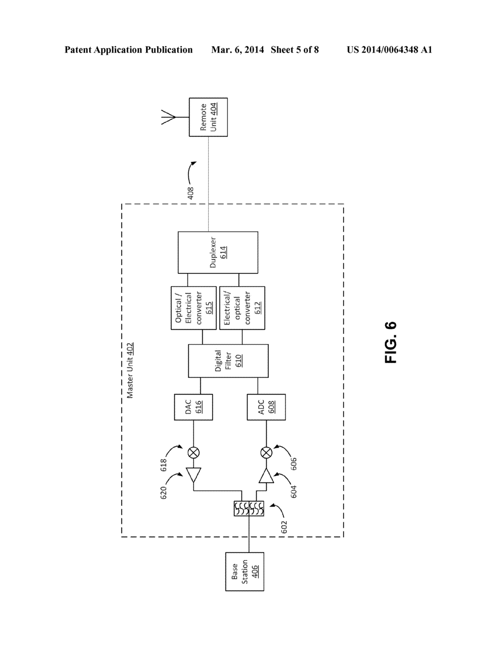 Digital Post-Distortion Compensation in Telecommunication Systems - diagram, schematic, and image 06