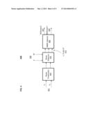 NOISE POWER THRESHOLDING AND BALANCING FOR LONG TERM EVOLUTION (LTE)     SYMBOL DETECTION diagram and image