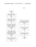 NOISE POWER THRESHOLDING AND BALANCING FOR LONG TERM EVOLUTION (LTE)     SYMBOL DETECTION diagram and image