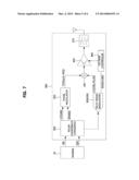 DELTA-SIGMA MODULATOR AND TRANSMITTER INCLUDING THE SAME diagram and image