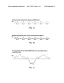 DISPARITY REDUCTION FOR HIGH SPEED SERIAL LINKS diagram and image