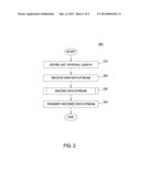 DISPARITY REDUCTION FOR HIGH SPEED SERIAL LINKS diagram and image