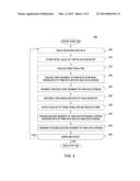 DISPARITY REDUCTION FOR HIGH SPEED SERIAL LINKS diagram and image