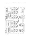 DISPARITY REDUCTION FOR HIGH SPEED SERIAL LINKS diagram and image