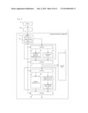 DECODING METHOD FOR DECODING AN INCOMING BITSTREAM AND METHOD FOR     PERFORMING THE SAME diagram and image