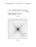 INTRA PREDICTION MOST PROBABLE MODE ORDER IMPROVEMENT FOR SCALABLE VIDEO     CODING diagram and image