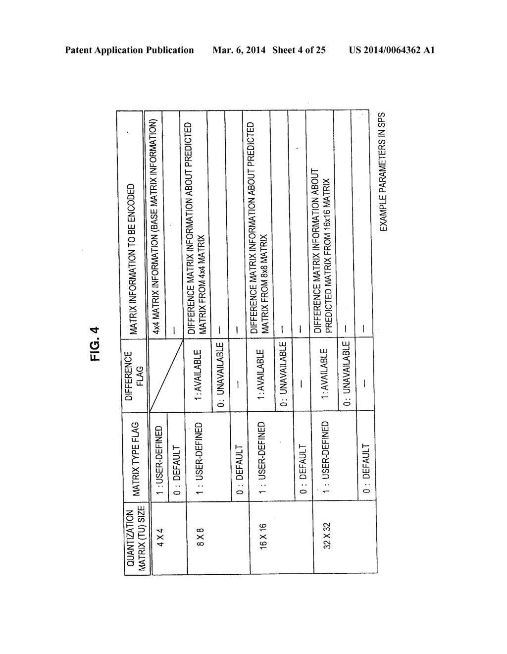 IMAGE PROCESSING DEVICE AND IMAGE PROCESSING METHOD - diagram, schematic, and image 05