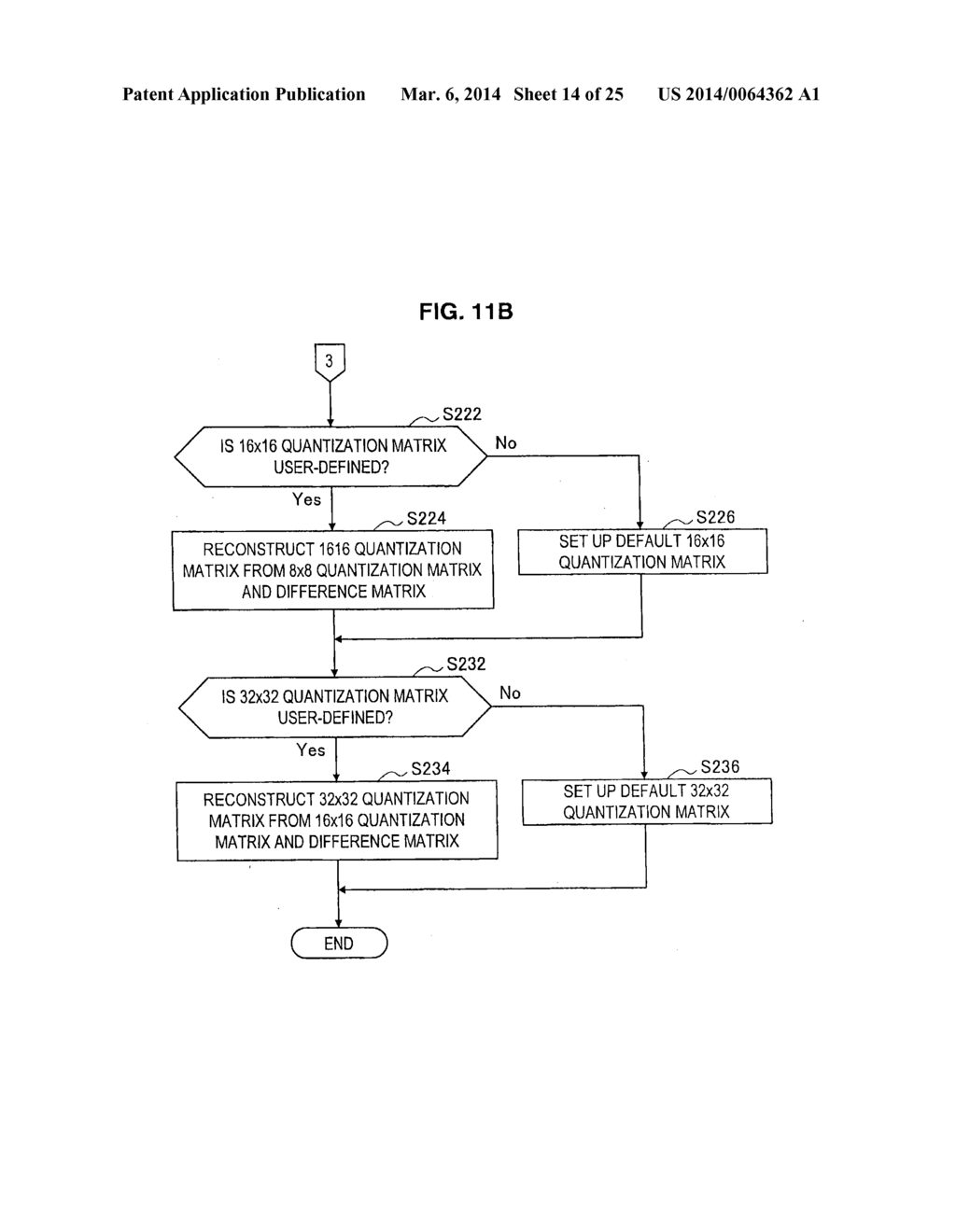 IMAGE PROCESSING DEVICE AND IMAGE PROCESSING METHOD - diagram, schematic, and image 15