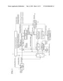 IMAGE ENCODING DEVICE, IMAGE DECODING DEVICE, IMAGE ENCODING METHOD, IMAGE     DECODING METHOD, AND IMAGE PREDICTION DEVICE diagram and image