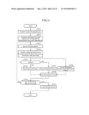 IMAGE ENCODING DEVICE, IMAGE DECODING DEVICE, IMAGE ENCODING METHOD, IMAGE     DECODING METHOD, AND IMAGE PREDICTION DEVICE diagram and image