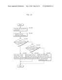 IMAGE PROCESSING APPARATUS AND IMAGE PROCESSING METHOD diagram and image