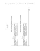 IMAGE PROCESSING APPARATUS AND IMAGE PROCESSING METHOD diagram and image