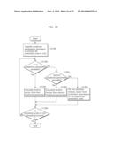 IMAGE PROCESSING APPARATUS AND IMAGE PROCESSING METHOD diagram and image