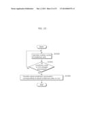 IMAGE PROCESSING APPARATUS AND IMAGE PROCESSING METHOD diagram and image