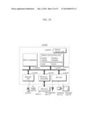 IMAGE PROCESSING APPARATUS AND IMAGE PROCESSING METHOD diagram and image