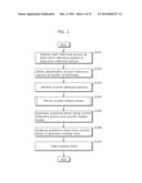 IMAGE CODING METHOD, IMAGE DECODING METHOD, IMAGE CODING APPARATUS, AND     IMAGE DECODING APPARATUS diagram and image