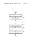 IMAGE CODING METHOD, IMAGE DECODING METHOD, IMAGE CODING APPARATUS, AND     IMAGE DECODING APPARATUS diagram and image