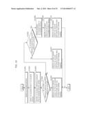 IMAGE CODING METHOD, IMAGE DECODING METHOD, IMAGE CODING APPARATUS, AND     IMAGE DECODING APPARATUS diagram and image