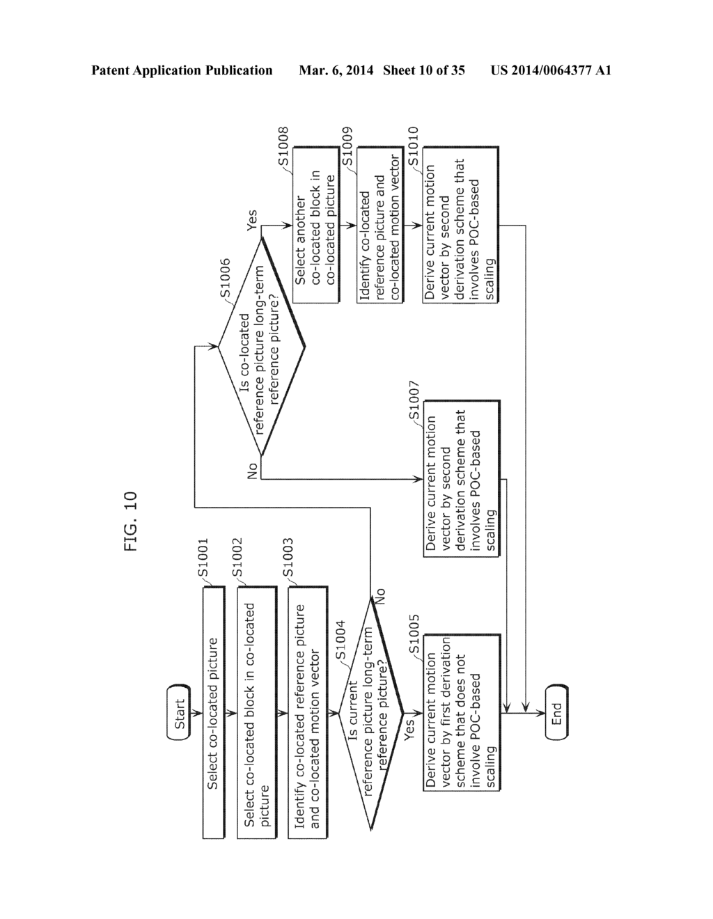 IMAGE CODING METHOD, IMAGE DECODING METHOD, IMAGE CODING APPARATUS, AND     IMAGE DECODING APPARATUS - diagram, schematic, and image 11