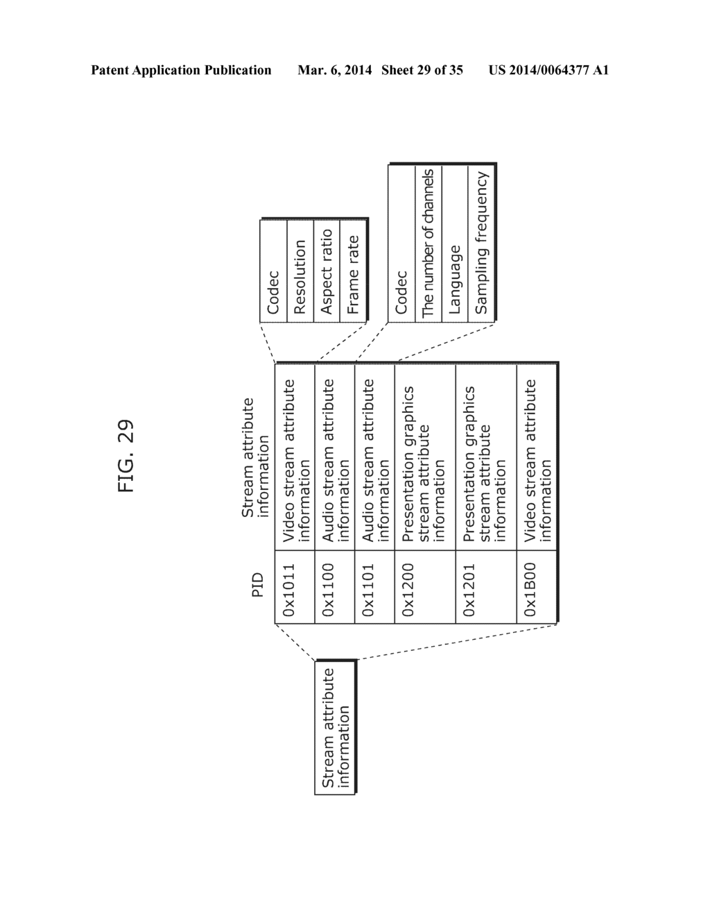 IMAGE CODING METHOD, IMAGE DECODING METHOD, IMAGE CODING APPARATUS, AND     IMAGE DECODING APPARATUS - diagram, schematic, and image 30