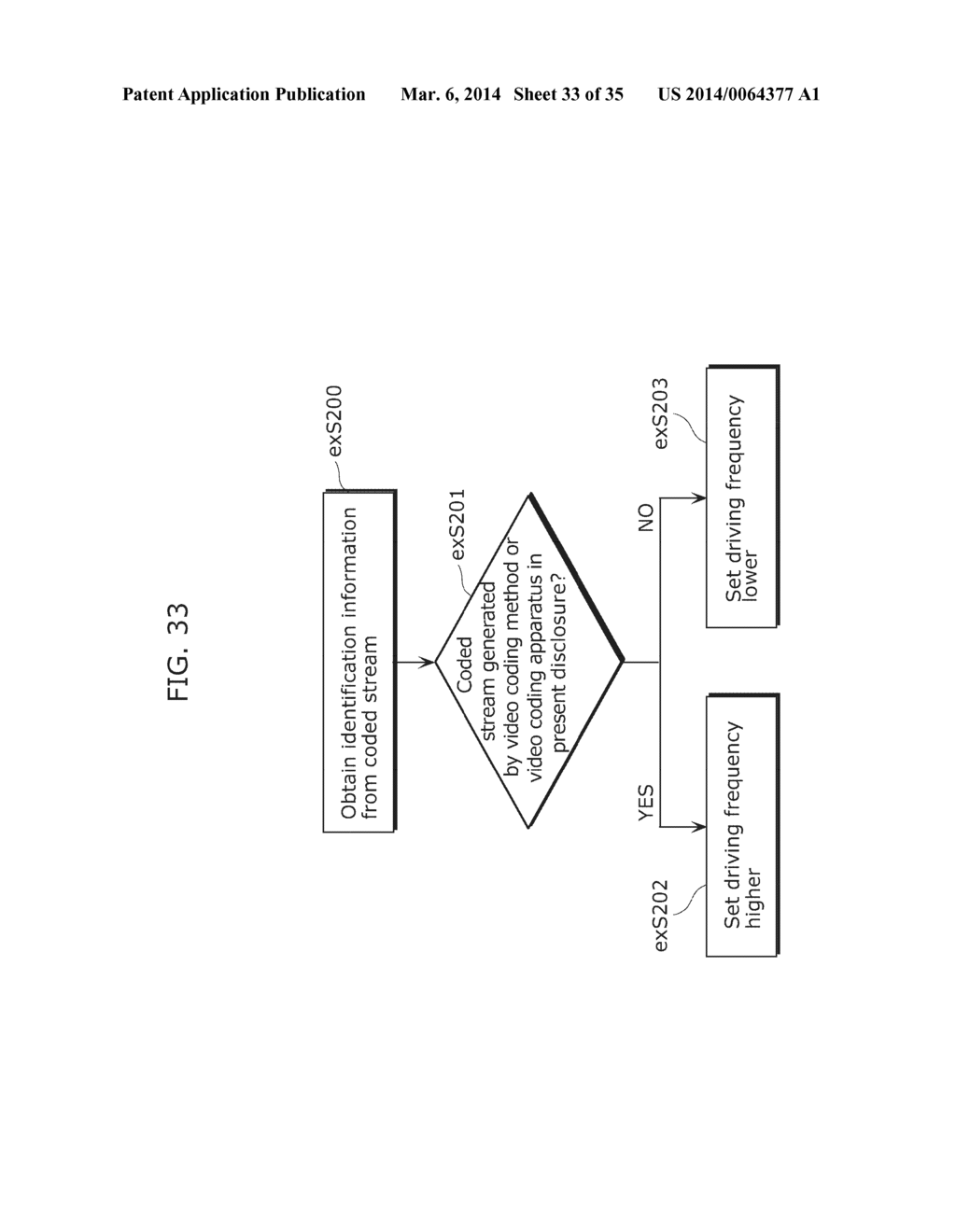 IMAGE CODING METHOD, IMAGE DECODING METHOD, IMAGE CODING APPARATUS, AND     IMAGE DECODING APPARATUS - diagram, schematic, and image 34