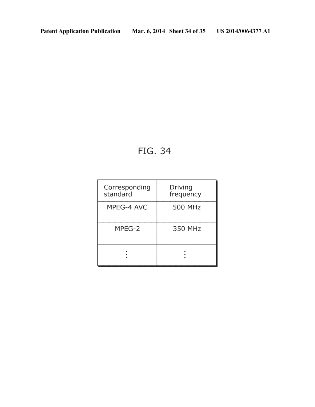 IMAGE CODING METHOD, IMAGE DECODING METHOD, IMAGE CODING APPARATUS, AND     IMAGE DECODING APPARATUS - diagram, schematic, and image 35