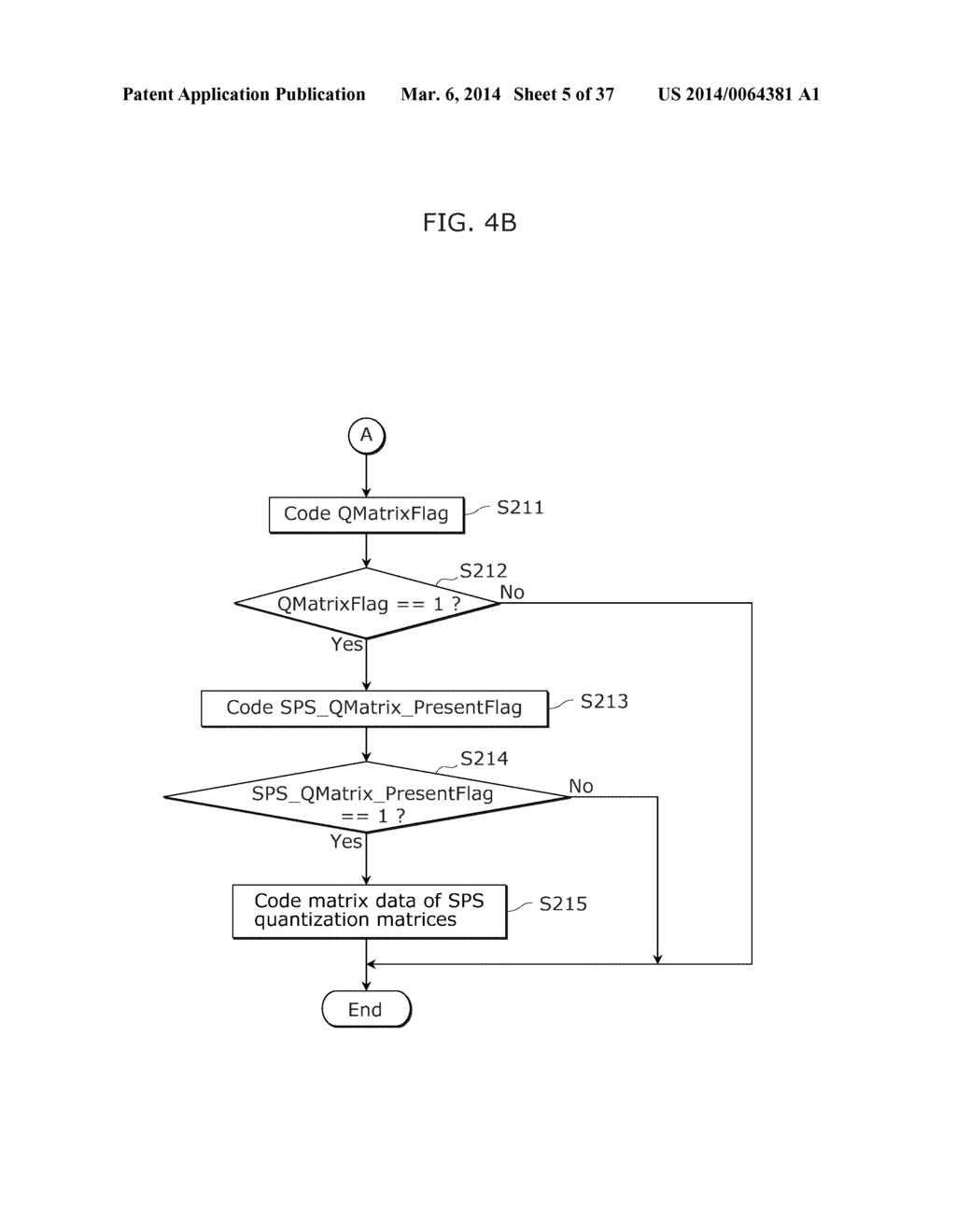 IMAGE CODING METHOD, IMAGE DECODING METHOD, IMAGE CODING APPARATUS, IMAGE     DECODING APPARATUS, IMAGE CODING AND DECODING APPARATUS - diagram, schematic, and image 06