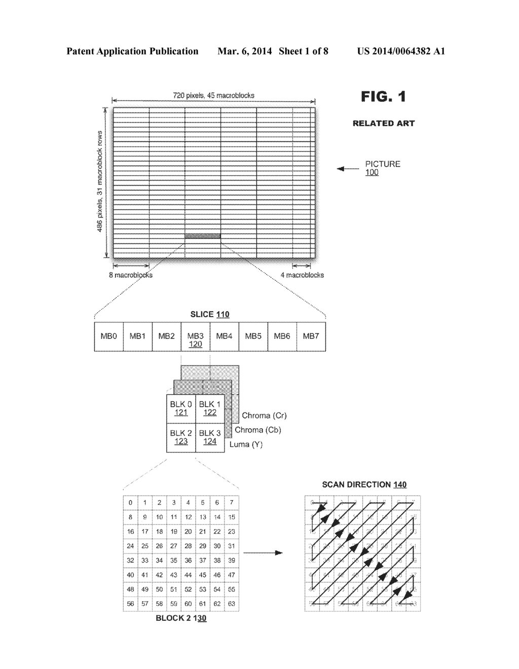 METHOD AND SYSTEM FOR VIDEO ENCODING AND DECODING - diagram, schematic, and image 02