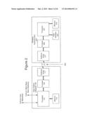 METHODS OF SELECTING MIMO RANKS AND RELATED DEVICES diagram and image