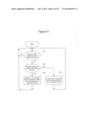 METHODS OF SELECTING MIMO RANKS AND RELATED DEVICES diagram and image